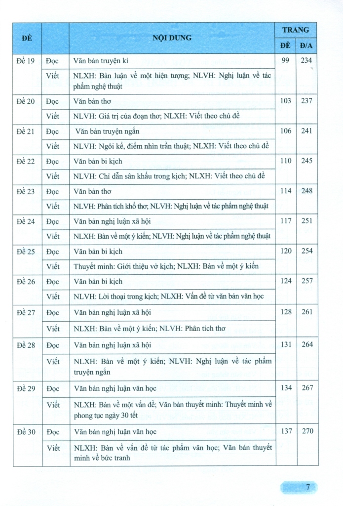 HƯỚNG DẪN ÔN TẬP MÔN NGỮ VĂN LỚP 11 - 43 ĐỀ TỰ LUẬN ĐỌC - VIẾT (Theo định dạng đề thi mới của Bộ GD-ĐT; Tiền đề cho kì thi tốt nghiệp THPT; Dùng chung cho 3 bộ SGK hiện hành)